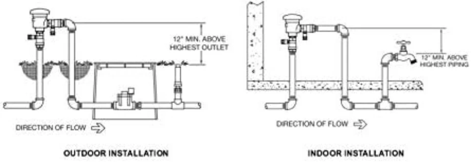 Conjunto de disyuntor a presión latón acero inoxidable 3/4 pulg. Previo de reflujo... Foto 4 de 4
