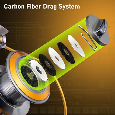 Lineaeffe Mulinello Da Pesca Offshore 5000 Con Frizione Anteriore Precisa E Potente Da Spinning Bolognese Feeder Fondo Mare Trota Lago Leggero E Affidabile - Foto 11