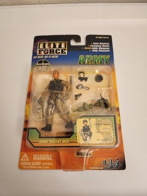 Elite Force Army Desert Ops ASSAULT RECON 1/18 Scale Figure Blue