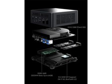 ASUS NUC 13 PRO Intel i5-13420H 8TB SSD Black BT WARRANTY