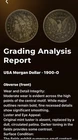 Better - 1900-O Morgan Silver Dollar - Tough to find *189