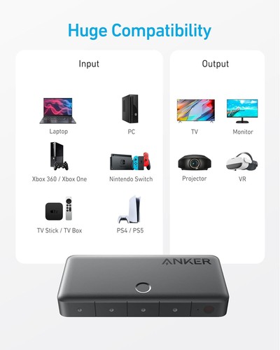 Przełącznik HDMI Anker 4K@60Hz Przełącznik Splitter 4-w-1 Wyjście do laptopów / PC / Xbox / TV - Zdjęcie 6 z 7