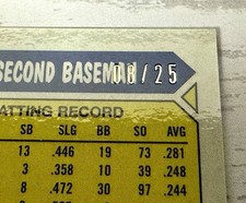 JAZZ CHISHOLM JR 2022 TOPPS CHROME '87 TOPPS SILVER PACK : ORANGE PARALLEL #/25