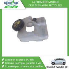 Liquide de frein Renault TWINGO