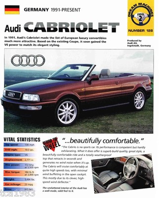 AUDI CABRIOLET / Convertible Spec Sheet / Brochure: 1992,1993,1994