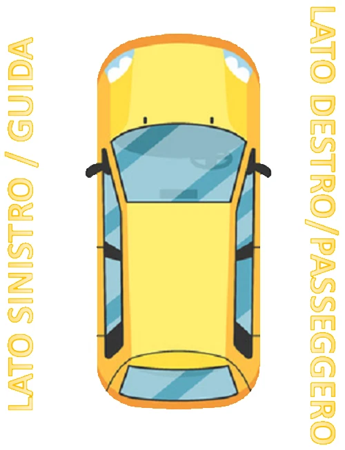 VENTOLA ABITACOLO FORD GALAXY (WGR)-SEAT-PER VW- - Immagine 2 di 3