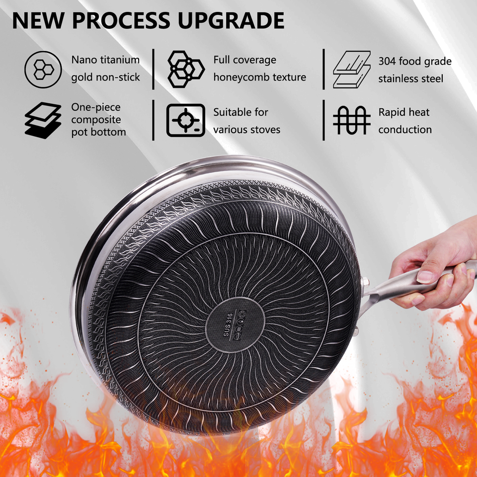 30CM/28CM Stainless Steel Induction Frying Pan Non Stick Fry Cooking