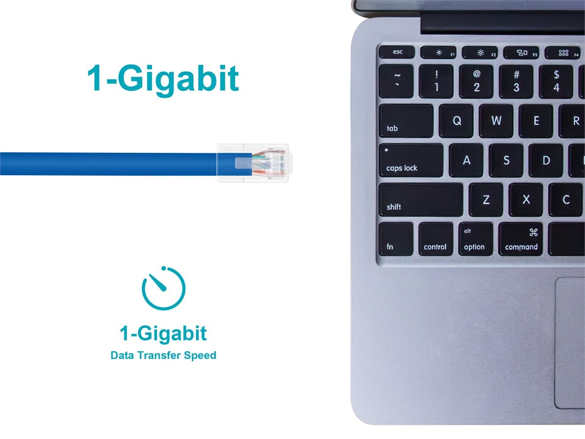 Monoprice Cat6 Ethernet Patch Cable - 3ft - Blue, RJ45, 550Mhz, UTP, 24AWG