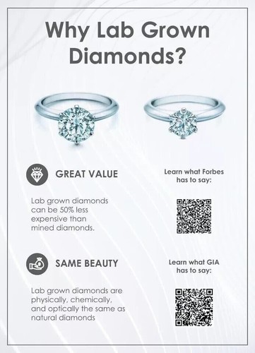 IGI Certified 1.50 Ct Round Cut Lab Grown Diamond Solitaire Ring 14Kt White Gold - Picture 16 of 23