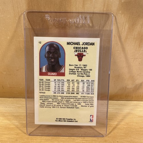 Cerchi NBA 1989-90 variante gialla Michael Jordan #12 - Foto 2 di 10