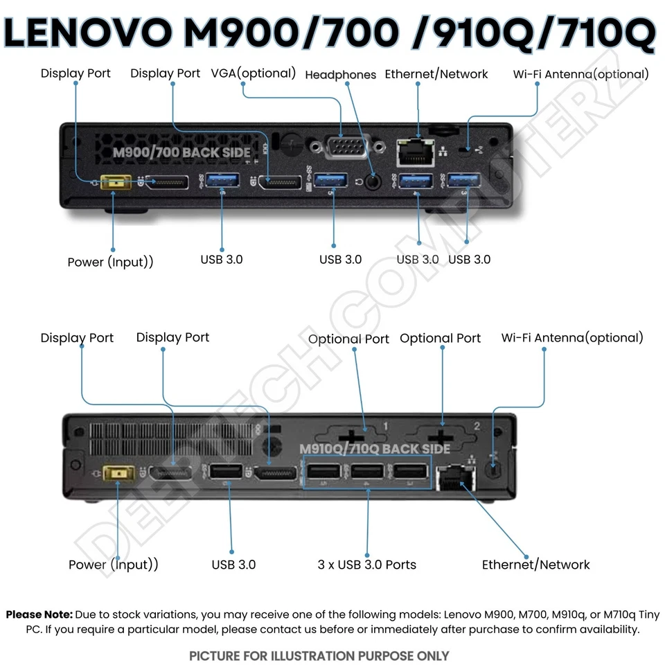 Lenovo M900 Tiny PC Core i7 6700 6th Gen 32GB DDR4 RAM 1TB SSD NVMe Wi-Fi Win 11 - Image 4 of 4