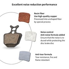 LE-06R Bike Disc Brake Pads Shock Proof Resin SemiMetal Disc Brake Pads