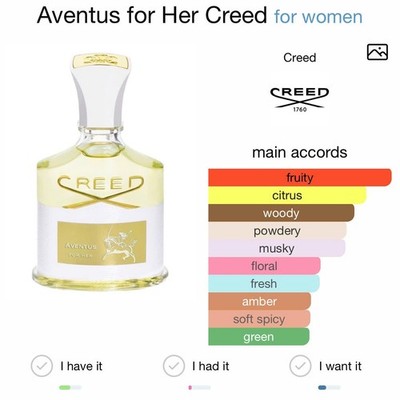 Creed Aventus For Her EDP Sample Size Spray 10ml/0.34oz ✦ 100