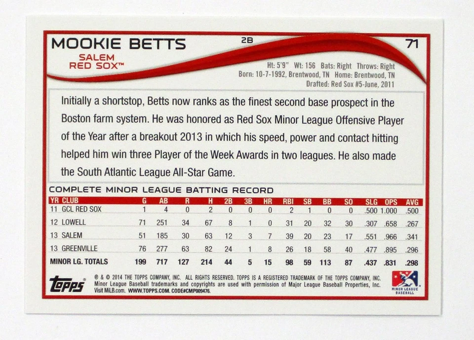 2014 Topps Pro Debut Baseball Set Without Variations (1-222) Mookie Betts - Image 3 of 3