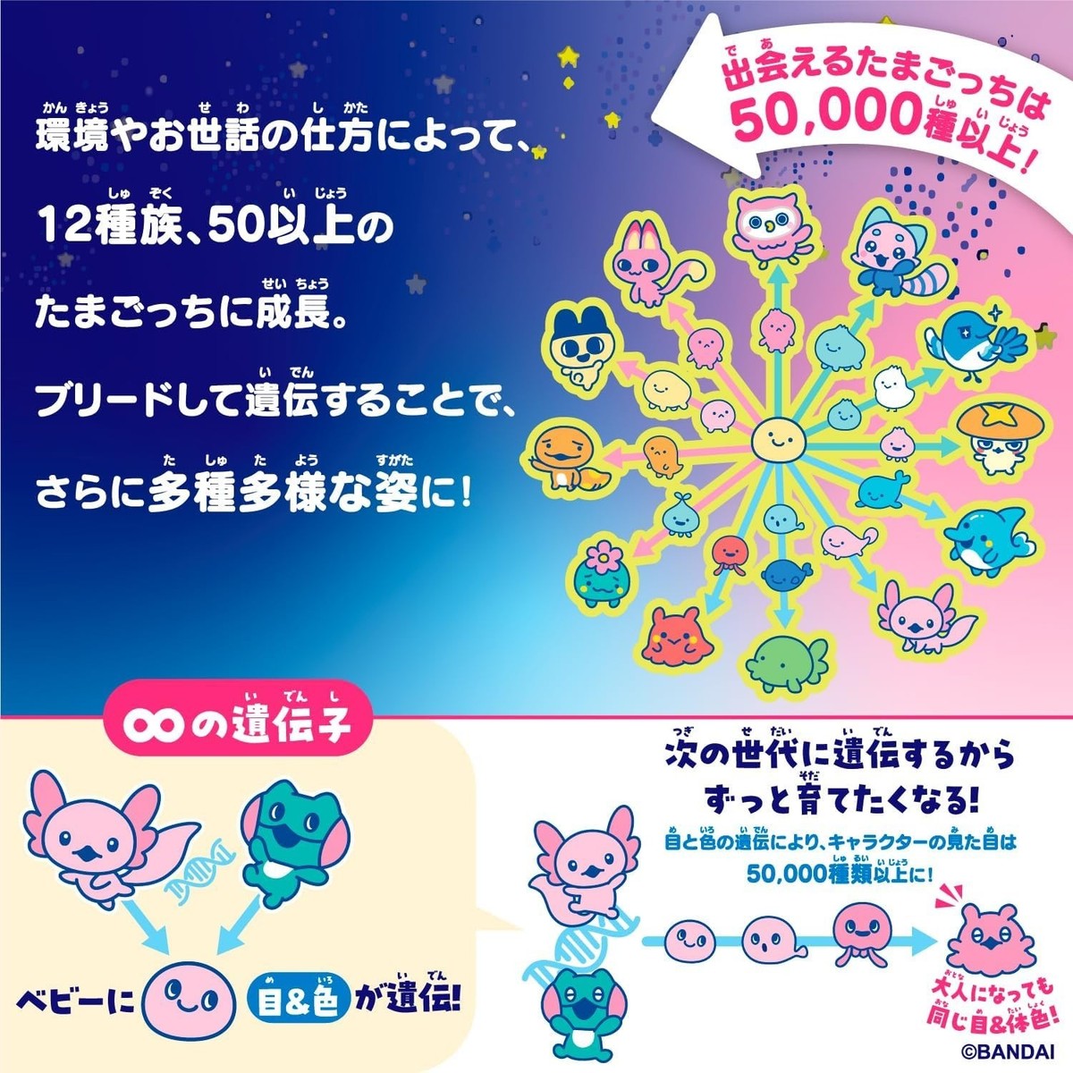 Pre-Order Bandai Tamagotchi Paradise Jade Forest | eBay