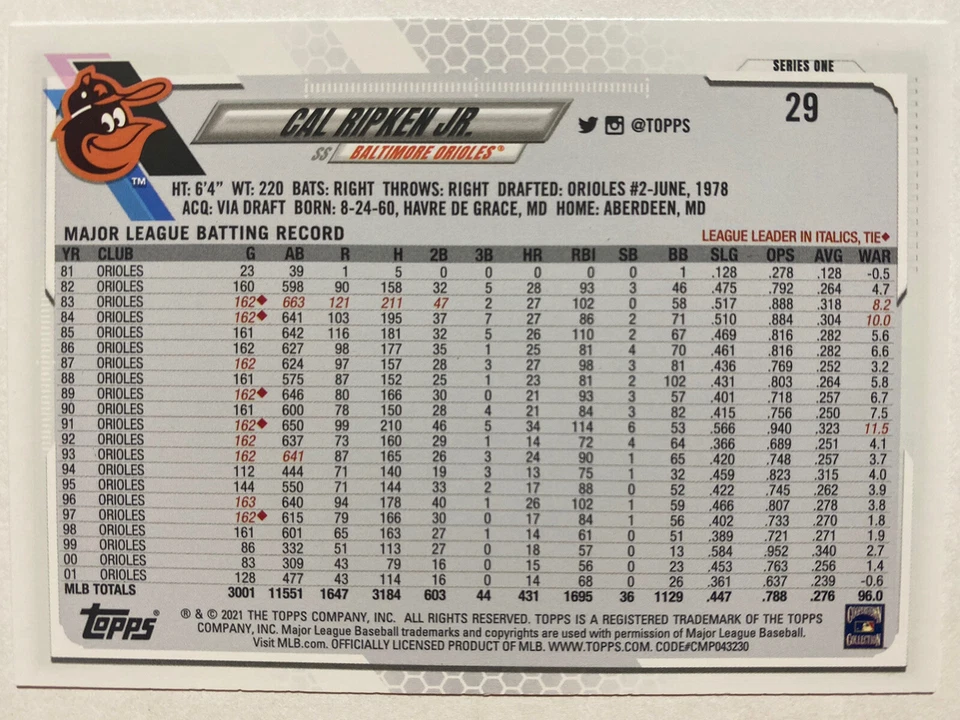 2021 Topps CAL RIPKEN JR Short print #29 - Image 2 of 2