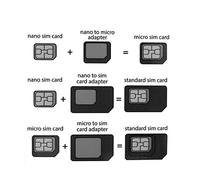 Wicked Chili 8in1 - Set di adattatori per schede SIM Nano a micro e Wicked Chili 8in1 - Set di adattatori per schede SIM Nano a micro e