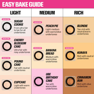 Authentic HUDA BEAUTY Mini Easy Bake Loose Baking Setting Powder,7 colors,0.21oz