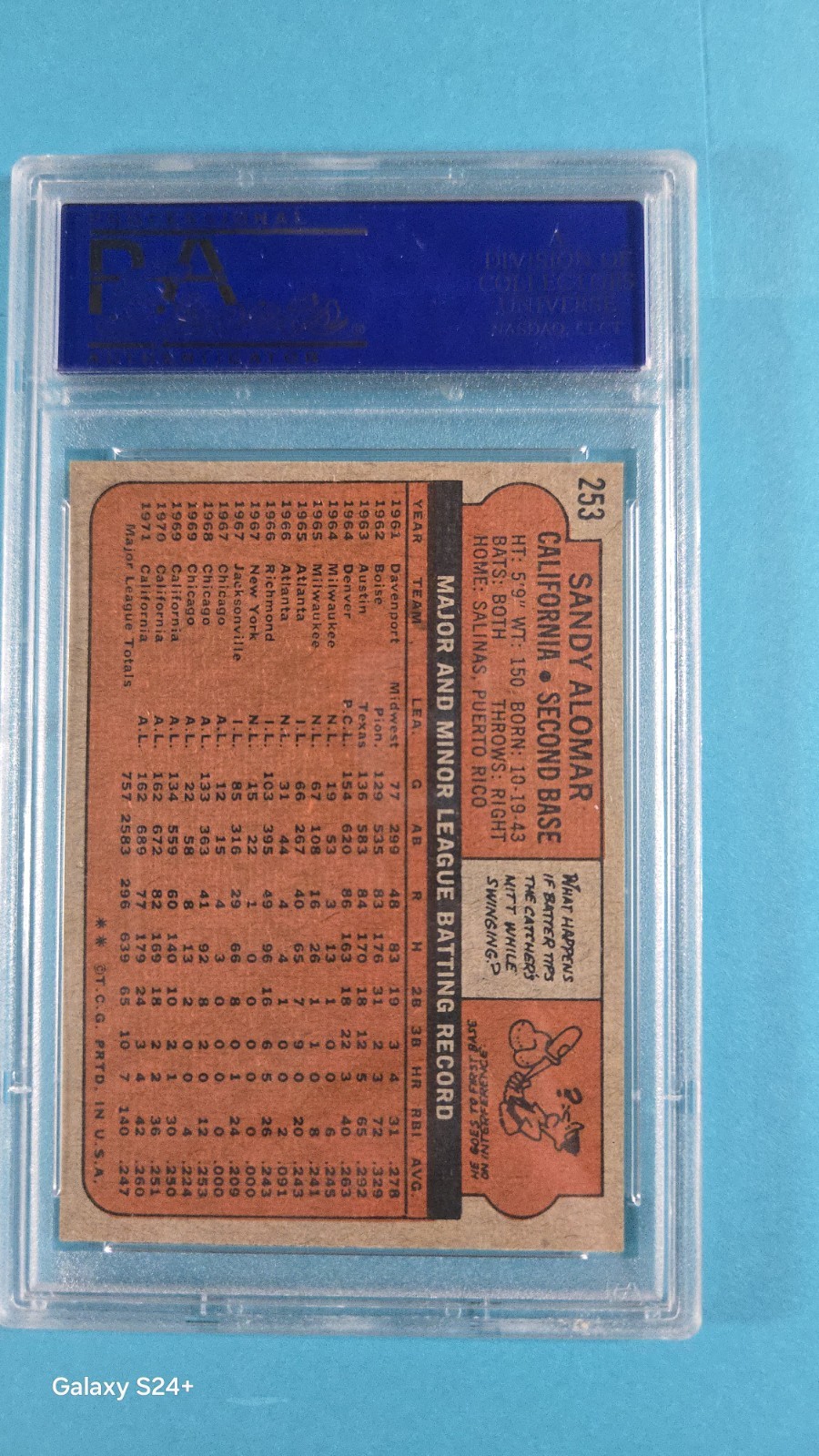 SCREAMING PSA 9 MINT SANDY ALOMAR 1972 TOPPS #253 GRADED VINTAGE MLB *TPHLC-3009 view 11