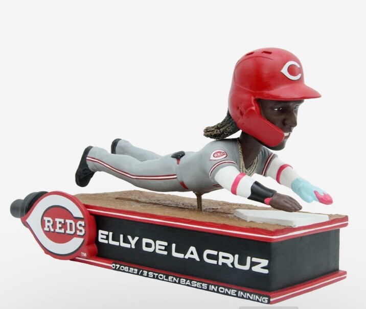 ELLY DE LA CRUZ ボブルヘッド Elly De La Cruz Cincinnati Reds Bobble Dubblz Bobblehead FOCO