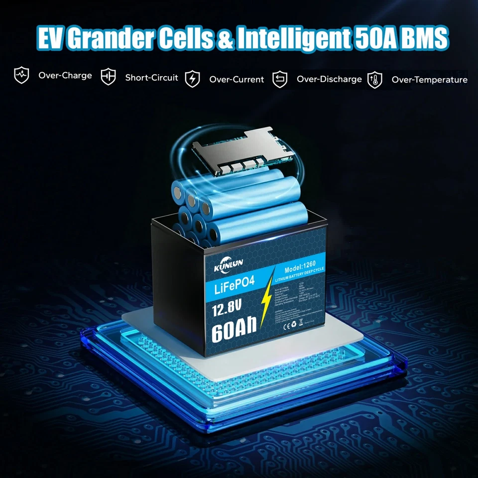 12V 60Ah Lithium Battery LiFePO4 Rechargeable Deep Cycle BMS RV Solar Golf Cart - Image 3 of 4