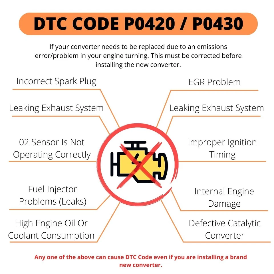 FITS: 2000 - 2004 Toyota Avalon / LEXUS ES300 3.0L FRONT Y-CATALYTIC CONVERTER Foto 3 de 4