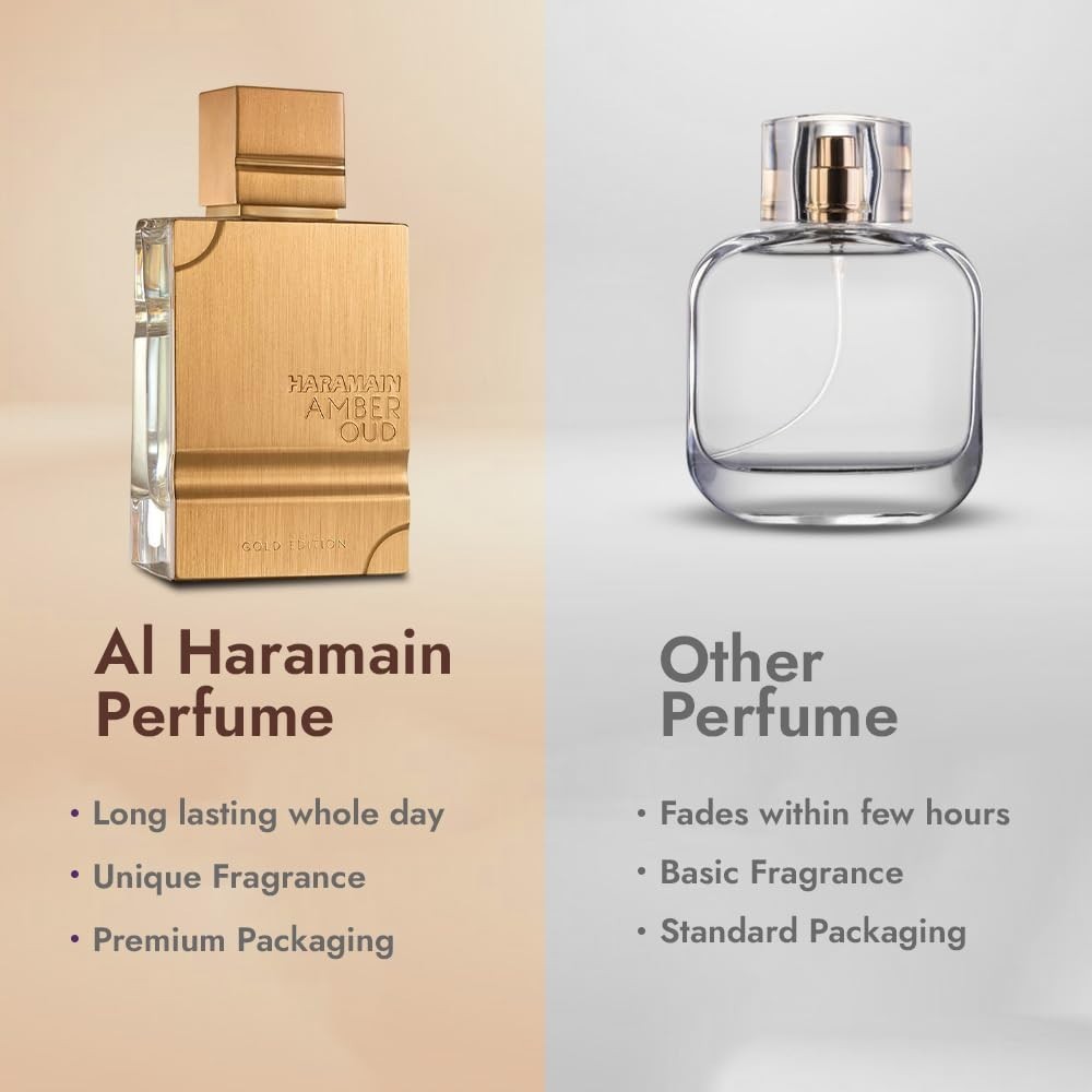 Al Haramain Amber Oud Gold Edition EDP 60ml / 2.0oz – 100% Authentic – Fast Ship