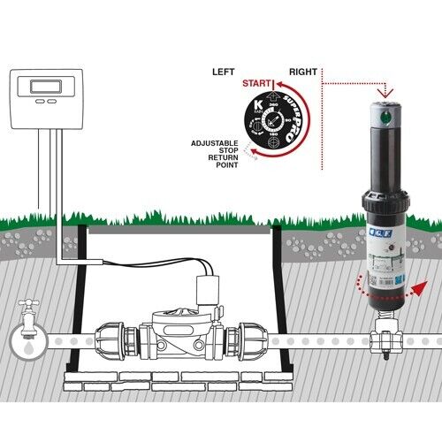 G. F. Turbina Irrigador Riego Levantamiento 12 5 Cm- 3/4'' Rotación De 8A 15M G. F. Turbina Irrigador Riego Levantamiento 12 5 Cm- 3/4'' Rotación De 8A 15M