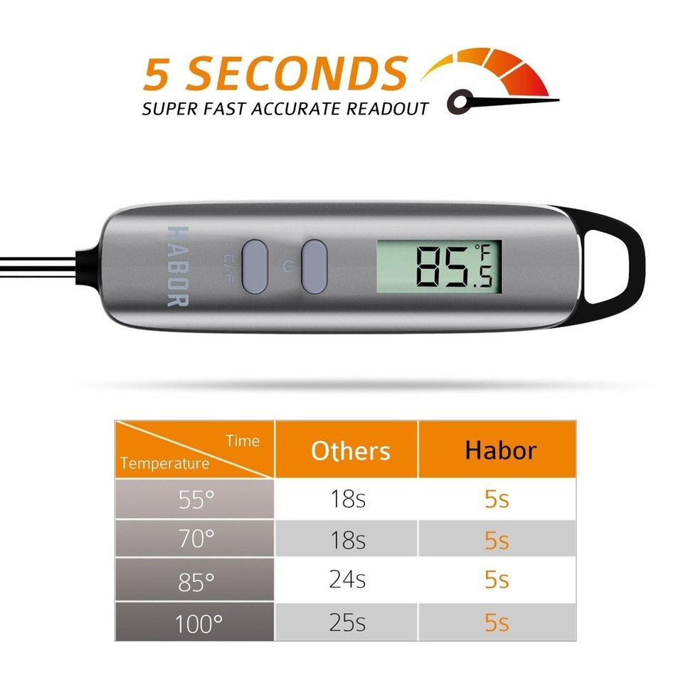 Habor Digital Meat Thermometer CP03