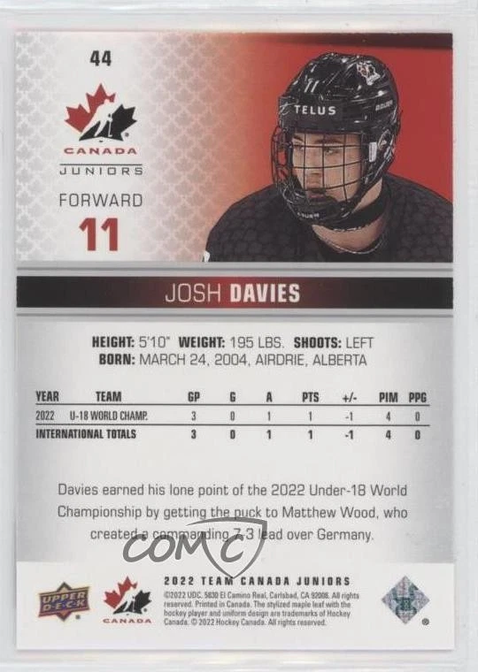 2022 Upper Deck Team Canada Juniors Men's U-18 UD Exclusives /100 Josh Davies - Image 2 of 2