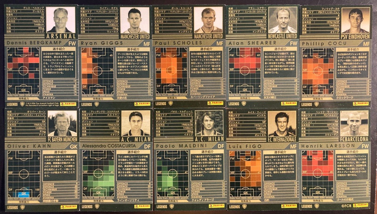 2005-06 Panini WCCF All Time Legends ATLE Complete set ( 10