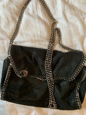 designer handbags used UK