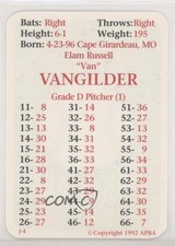 1992 APBA Baseball 1920 Season Elam Vangilder 0q3