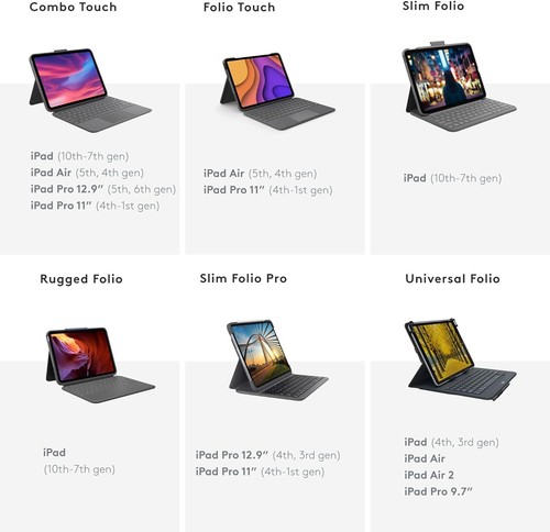 Logitech Combo Touch iPad Pro 11-inch(1st, 2nd, 3rd, 4th gen - 2018, 2020, 2021, - Bild 7 von 10