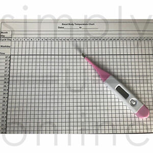 Braun Thermoscan 7 Temperature Chart