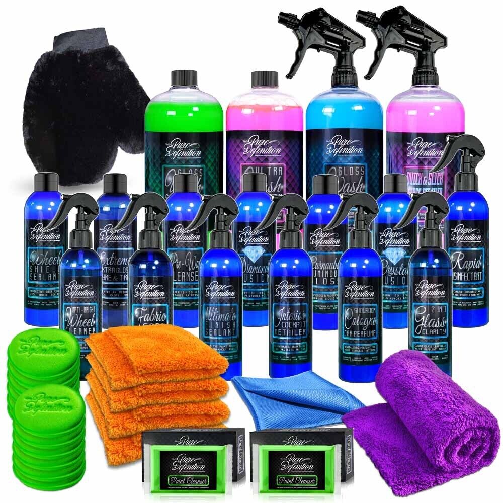 Car Wax Polish: A must Have Car Detailing Products