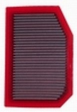 Sportluftfilter BMC Porsche 911 (993) 3.8 Carrera 286cv - 95>97