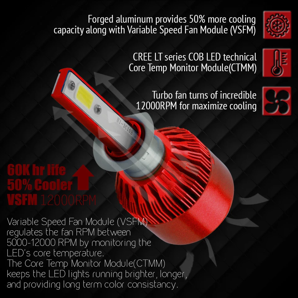 Kit conversión faros LED HID XENTEC H1 6000K para Audi A8 Quattro 1997-2003 Foto 3 de 4