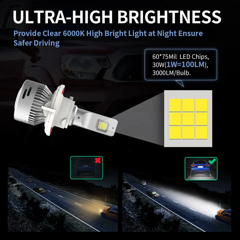 LASFIT H13 LED Headlight Bulbs High Low Beam for Ford E-350 Super Duty 2008-2020 - Image 2 of 4