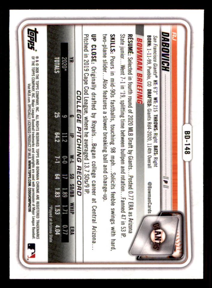 2020 Bowman Chrome Draft #BD148 RJ Dabovich - Image 2 of 2