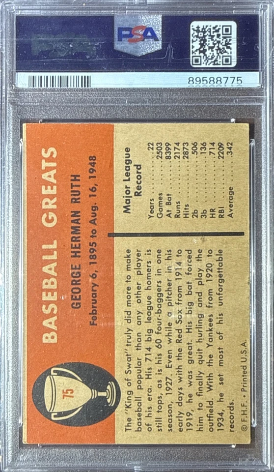 Fleer Babe Ruth #75 1961 PSA 4 en muy buen estado-excelente - icono de béisbol - tarjeta vintage limpia Foto 2 de 2