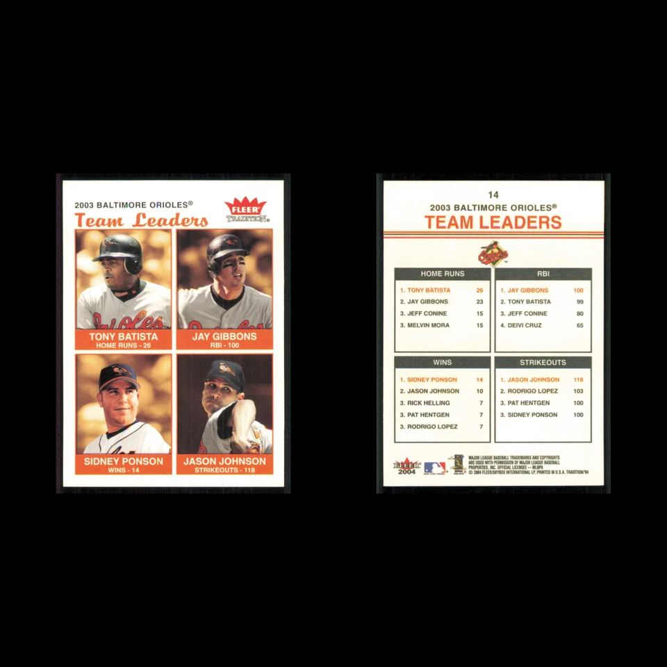 Tony Batista/Jay Gibbons/Sidney Ponson/Jason Johnson No14 2004 Fleer Tradition почти как новая - Изображение 3 из 3