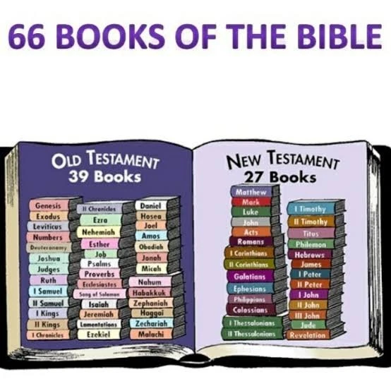 King James Version Audio Bible Christian Audiobook KJV All 66 Books on MP3 CDs - Image 4 of 4
