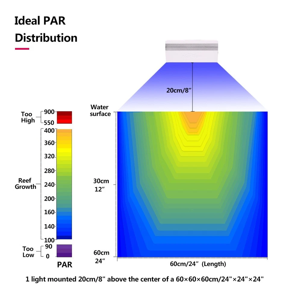 PopBloom RL90 LED Aquarium Light 48 Marine Aquarium LED Full Spectrum Reef Coral - Image 4 of 4