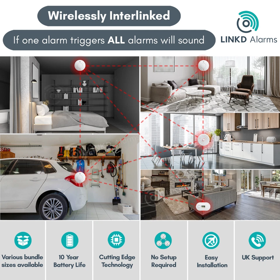 Wireless Interlinked Smoke Heat CO Alarms 10 Year Battery Similar to HiSPEC - Image 2 of 4