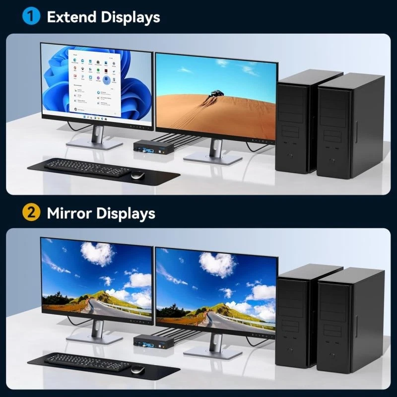 CMSTEDCD Dual-Monitor HDMI KVM for 2 PCs — 4K@60Hz, USB Devices, Easy | 50% Off - Image 3 of 4