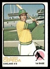 Orlando Cepeda Cards, Rookie Card and Autographed Memorabilia Guide 15