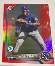 2023 Bowman 1st Edition Baseball Cards Checklist and Odds 24