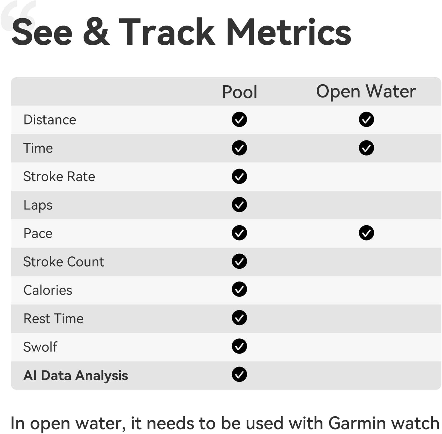 Holoswim 2S Smart Swim Goggles Portable Anti-fog AR Swimming Goggles Waterproof