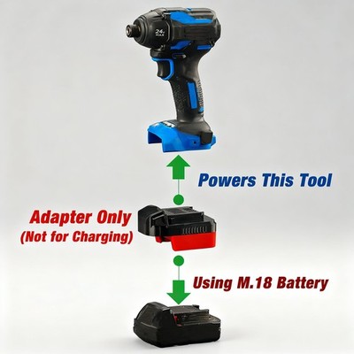 1 Boost Adapter for Kobalt 24V MAX Tool, Compatible with Milwaukee M18 Battery